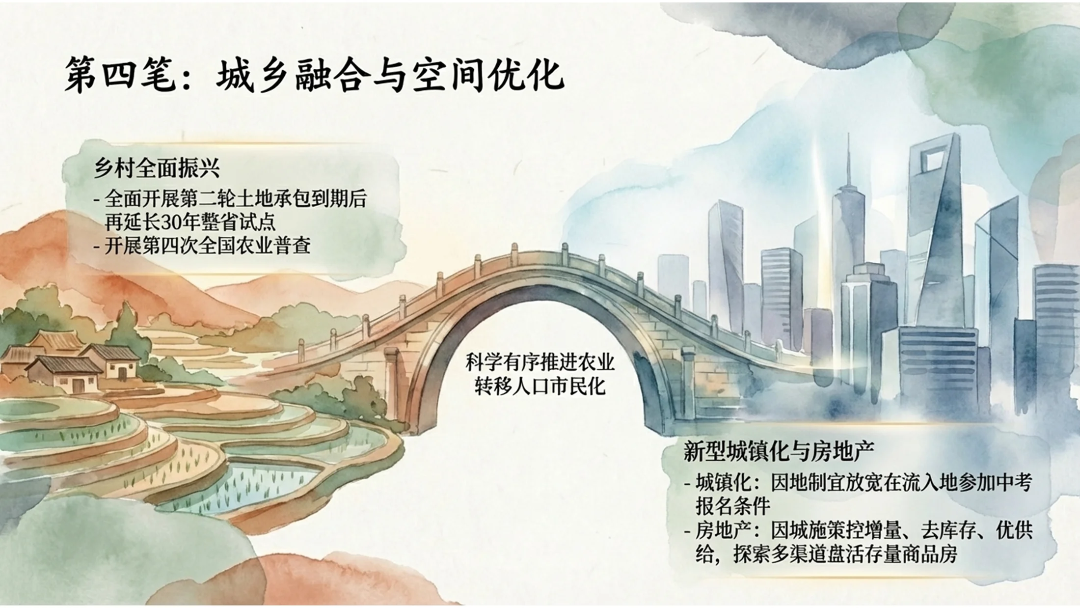 水彩插画风格政府工作报告PPT - 预览图9
