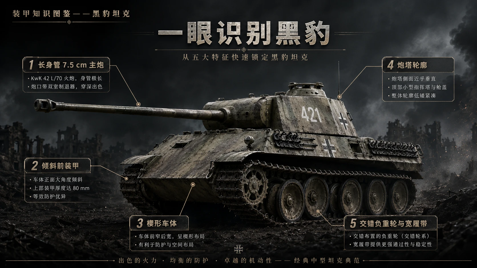 万物知识图鉴系列作品PPT——黑豹坦克 - 预览图1