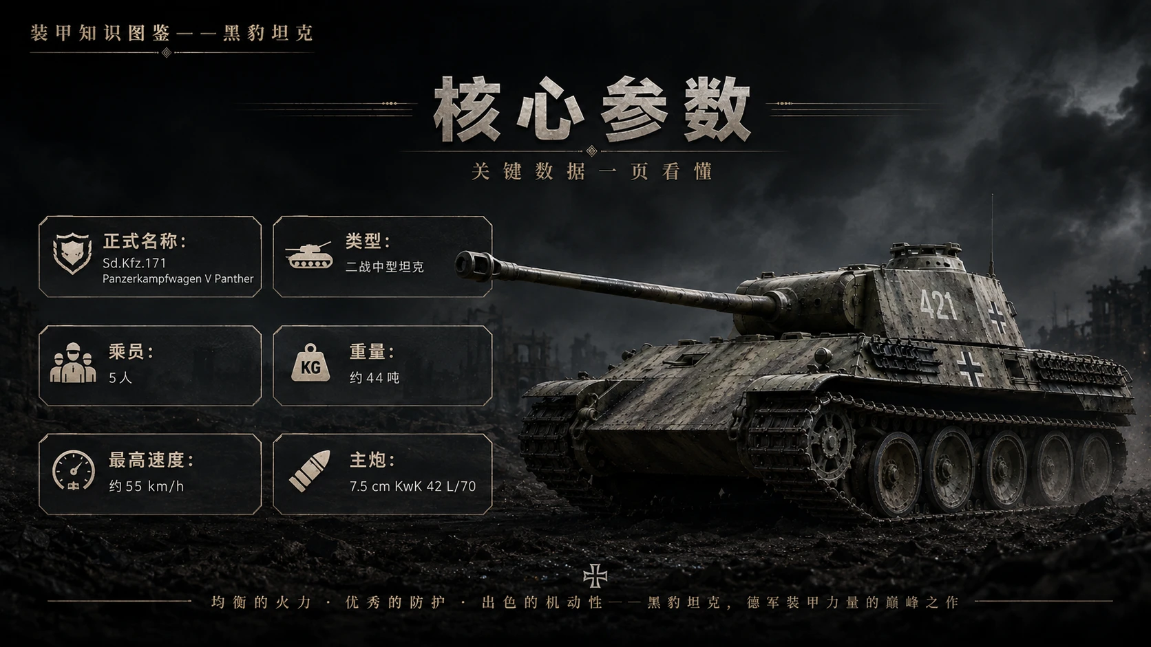 万物知识图鉴系列作品PPT——黑豹坦克 - 预览图2