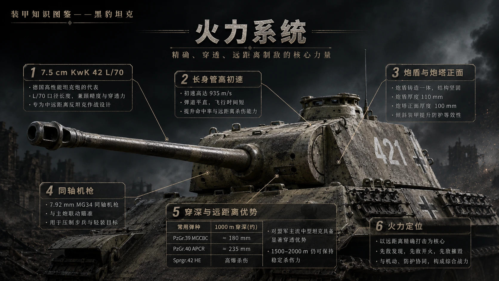万物知识图鉴系列作品PPT——黑豹坦克 - 预览图3