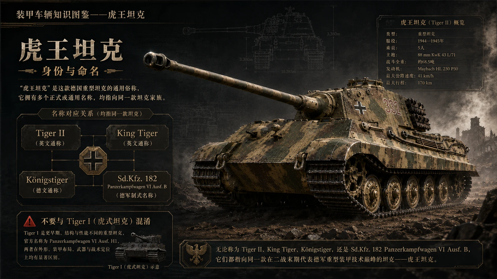 万物知识图鉴系列作品PPT——虎王坦克 - 预览图1