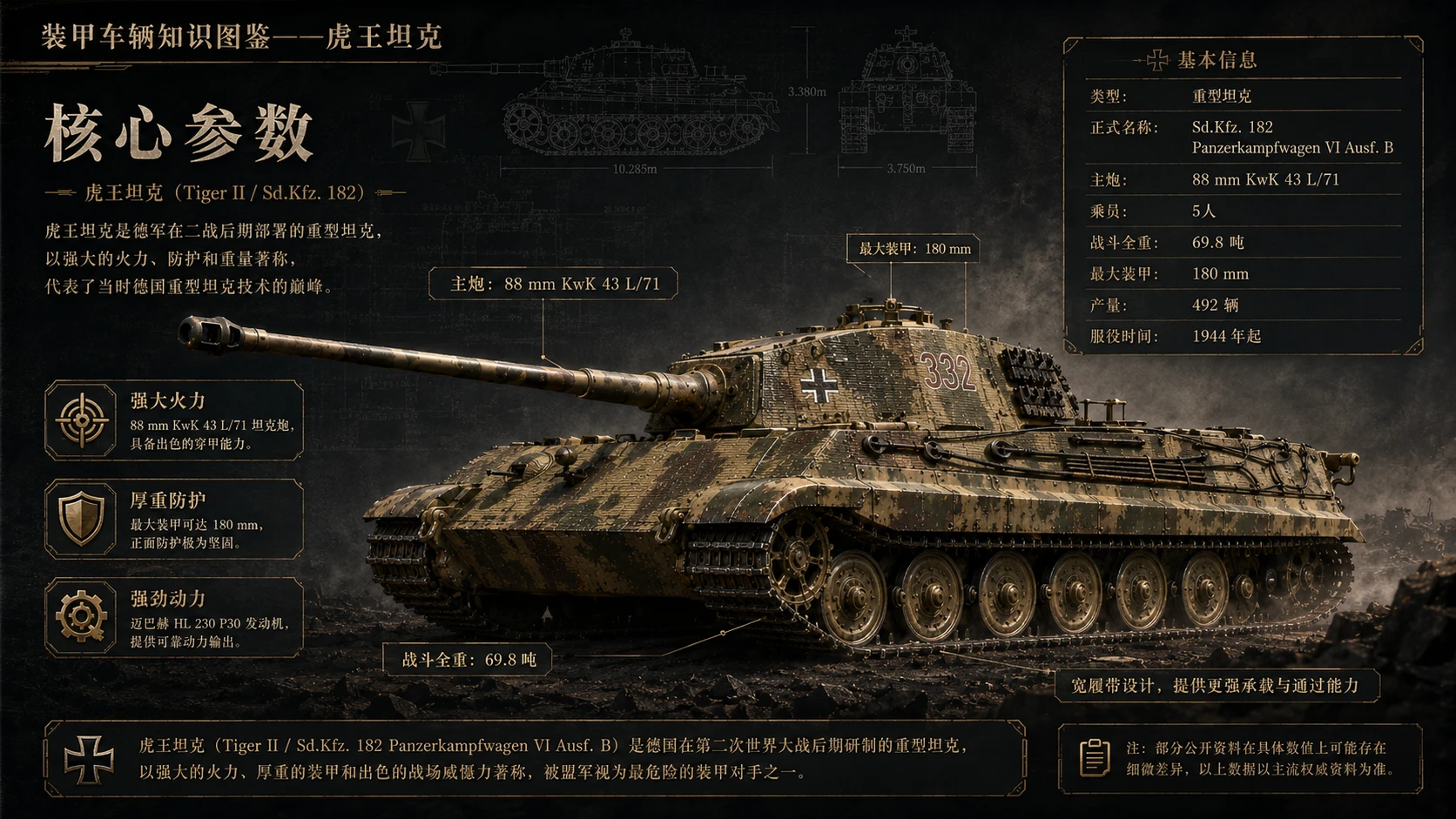 万物知识图鉴系列作品PPT——虎王坦克 - 预览图2