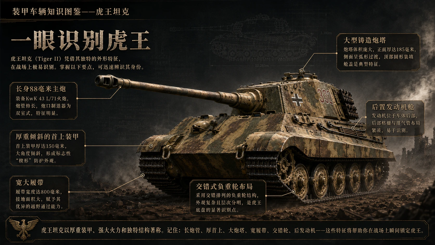 万物知识图鉴系列作品PPT——虎王坦克 - 预览图3