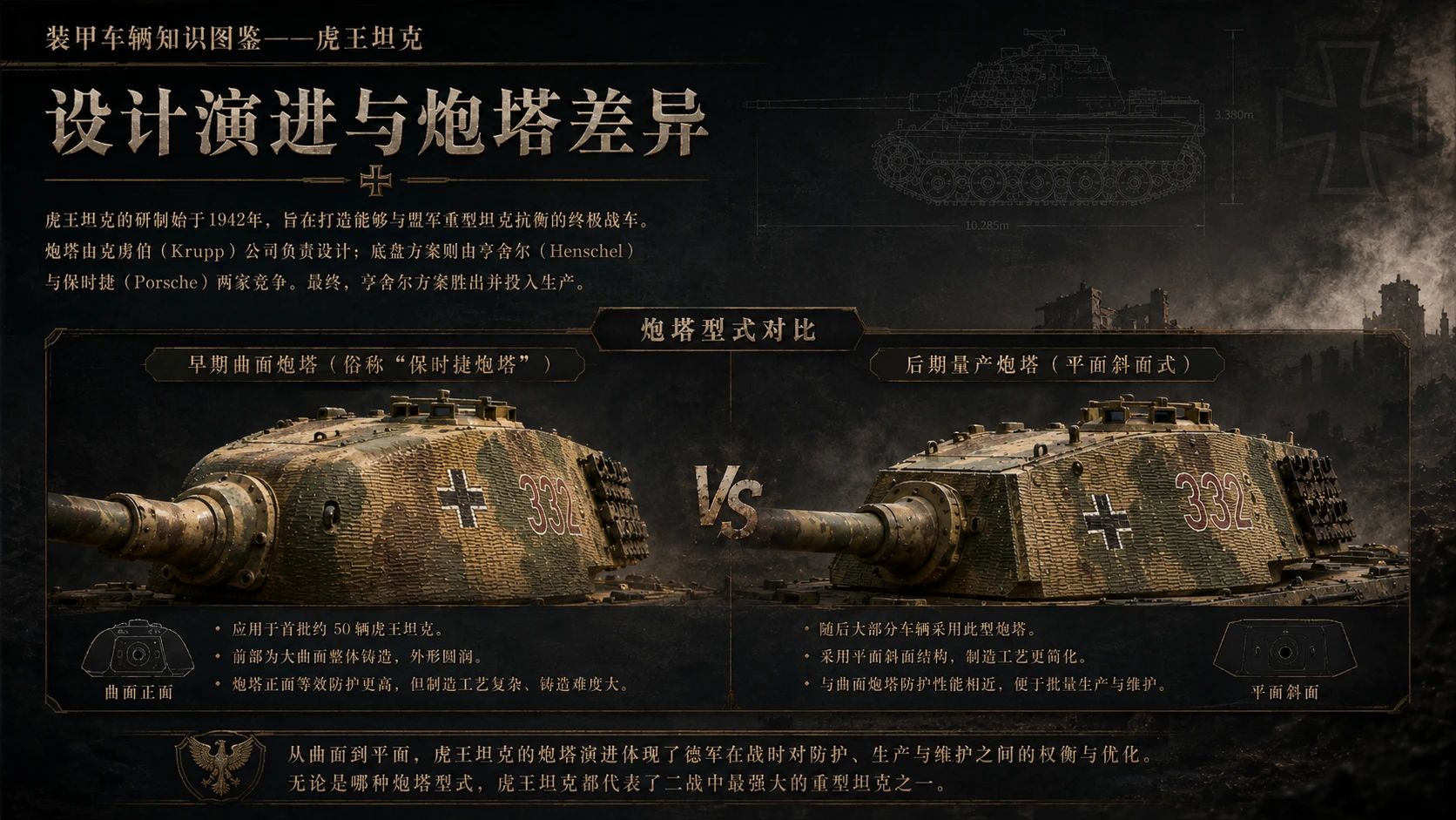 万物知识图鉴系列作品PPT——虎王坦克 - 预览图7