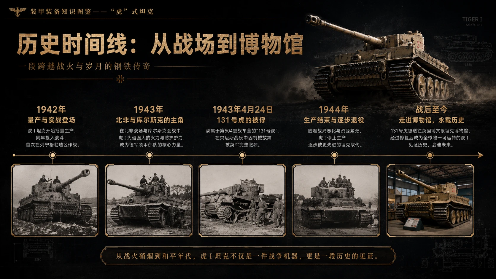 万物知识图鉴系列作品PPT——虎式坦克 - 预览图3