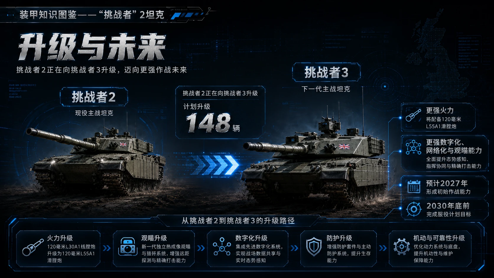万物知识图鉴系列作品PPT——挑战者2坦克 - 预览图4