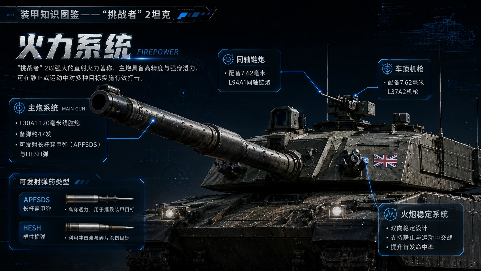 万物知识图鉴系列作品PPT——挑战者2坦克 - 预览图8