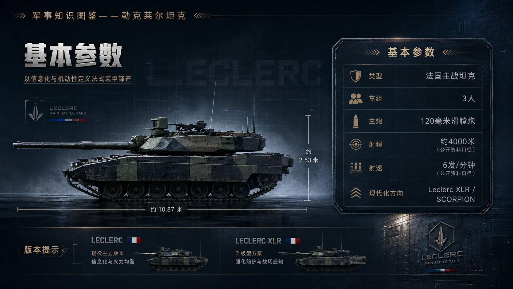 万物知识图鉴系列作品PPT——勒克莱尔坦克 - 预览图2