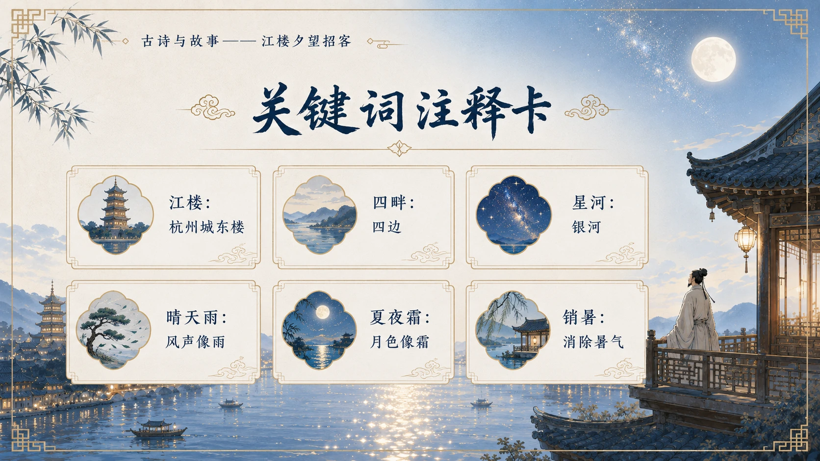 古诗与故事系列作品PPT——江楼夕望招客 - 预览图15