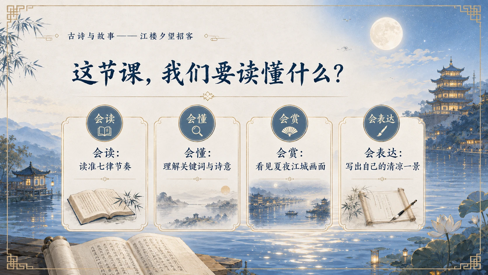 古诗与故事系列作品PPT——江楼夕望招客 - 预览图2