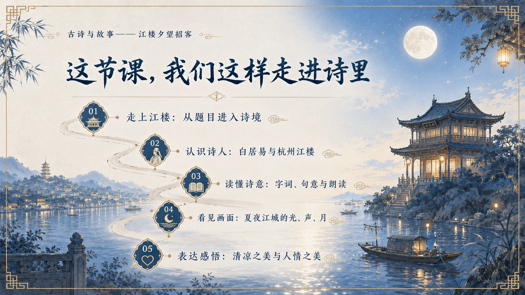 古诗与故事系列作品PPT——江楼夕望招客 - 预览图5