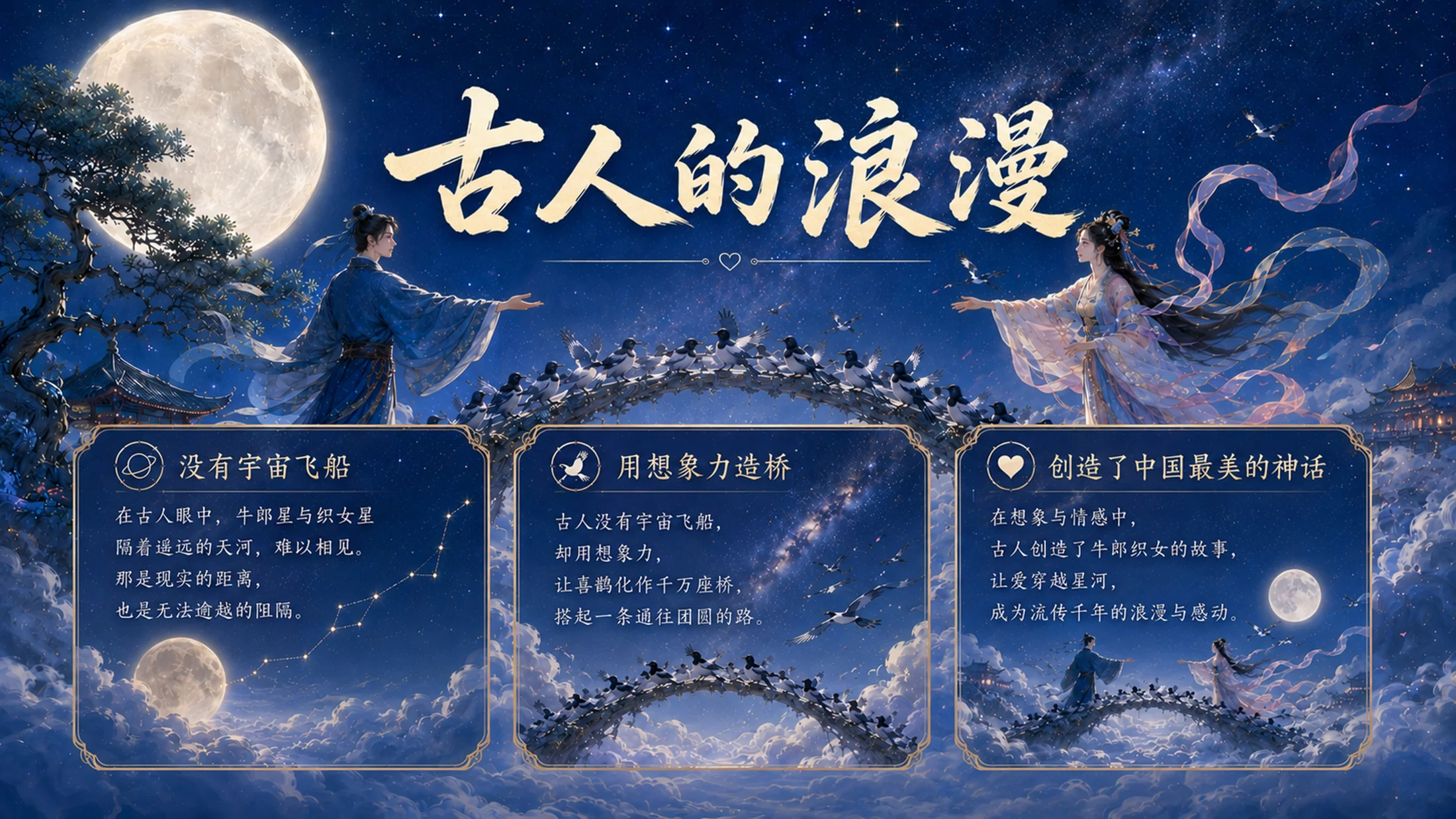 部编版小学语文五年级上册《牛郎织女（二）》PPT课件｜中国民间传说古风公开课模板 - 预览图5