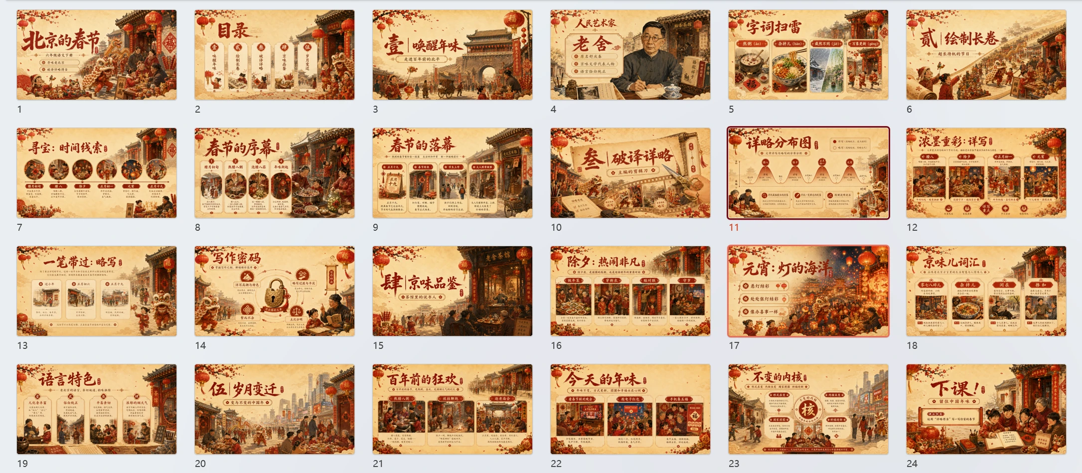 部编版小学语文六年级下册《北京的春节》PPT课件｜传统民俗文化公开课模 - 预览图1