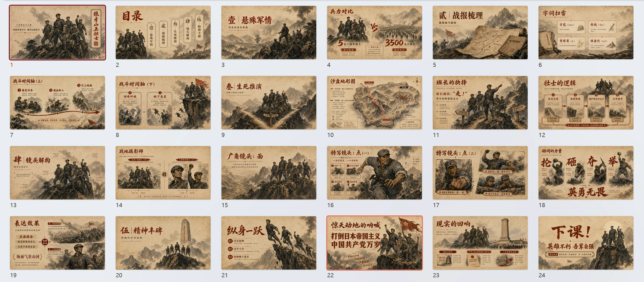 部编版小学语文六年级上册《狼牙山五壮士》PPT课件｜红色英雄史诗公开课模板 - 预览图1
