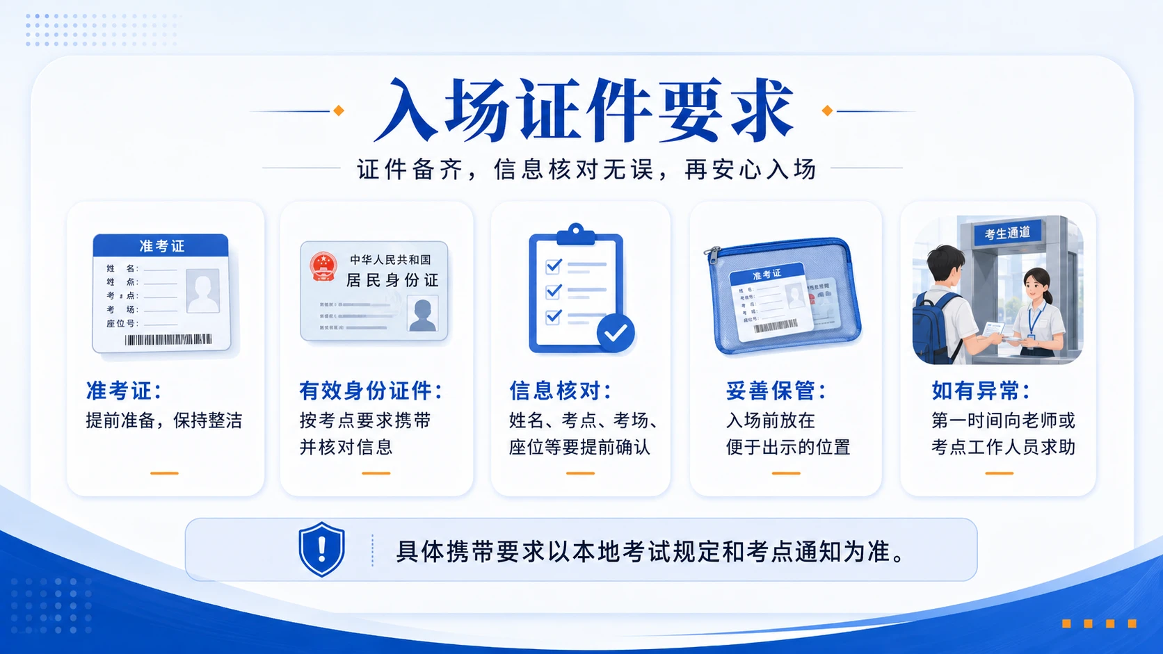 04《诚信应考，规范入场》 高考考场规则提醒PPT - 预览图2