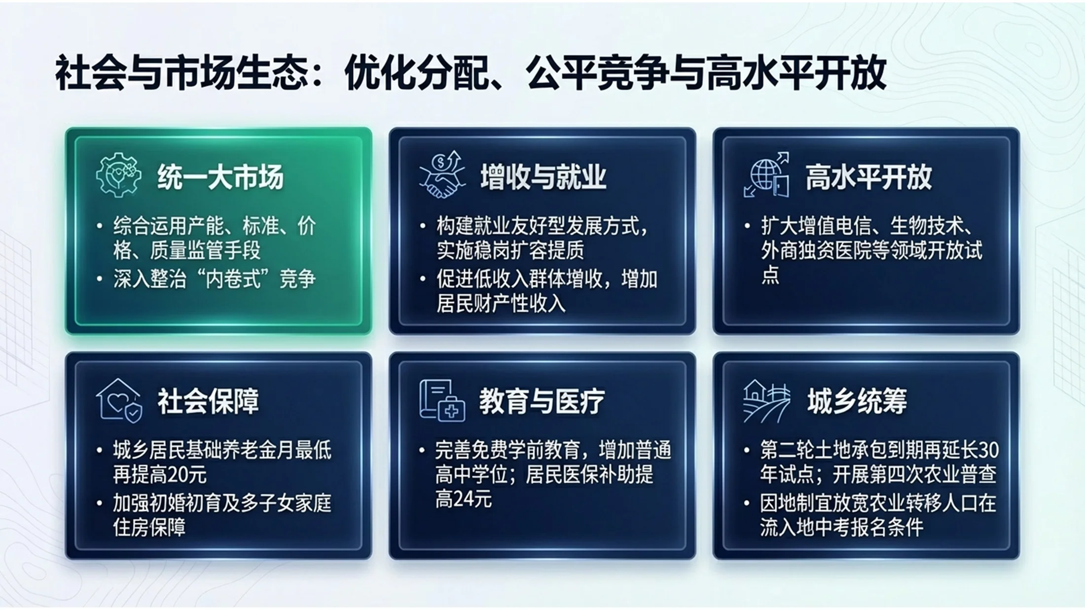 蓝绿环保风格政府工作报告PPT - 预览图6