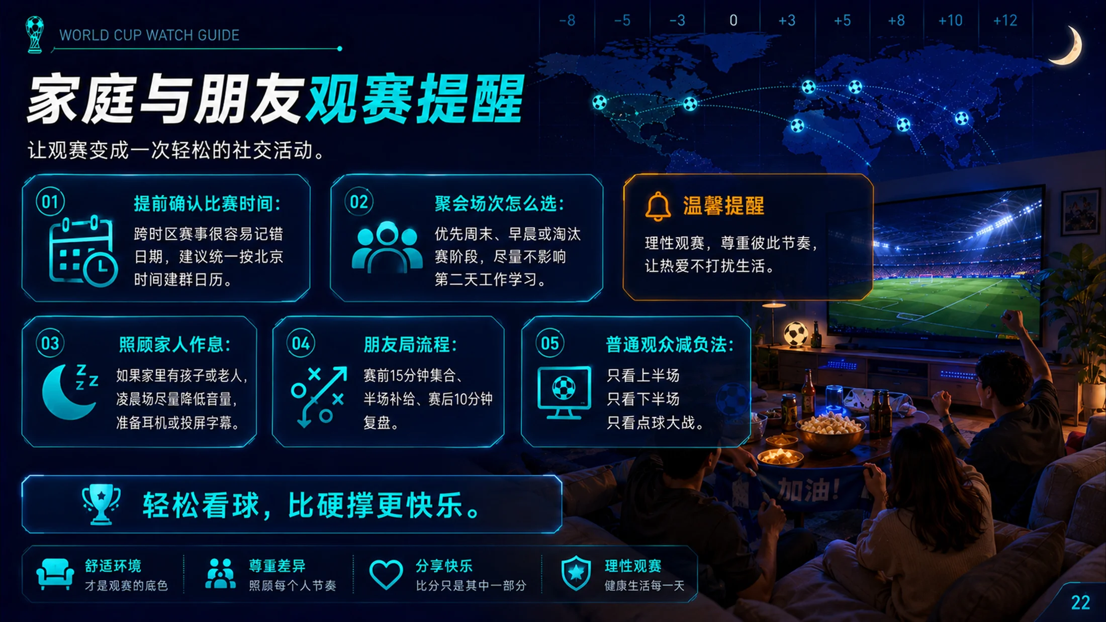 《2026世界杯收视指南》PPT - 预览图12
