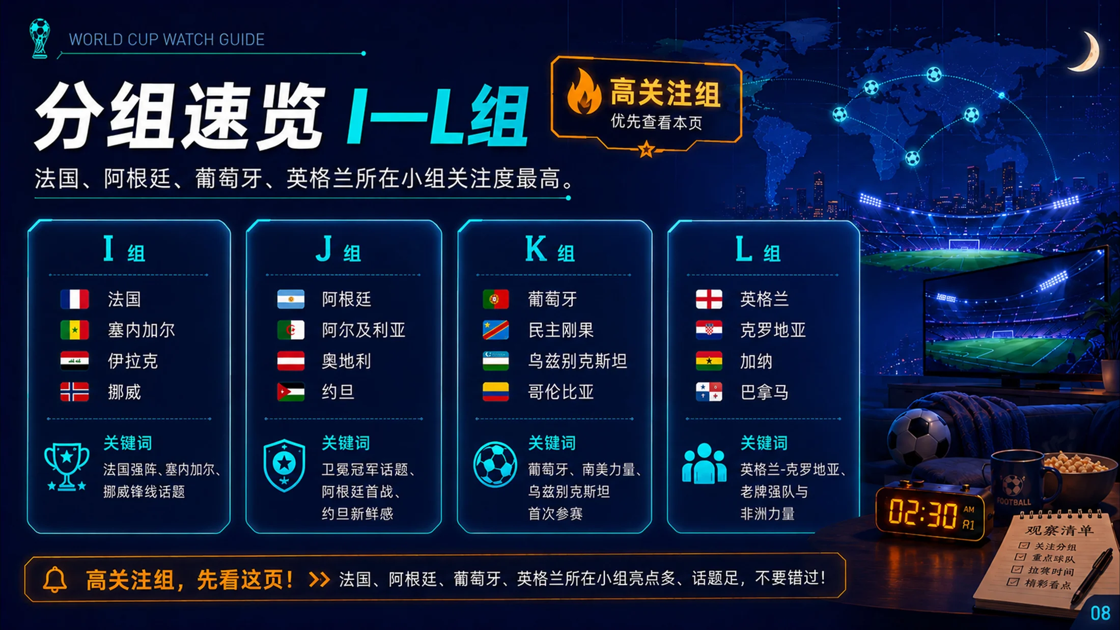 《2026世界杯收视指南》PPT - 预览图8