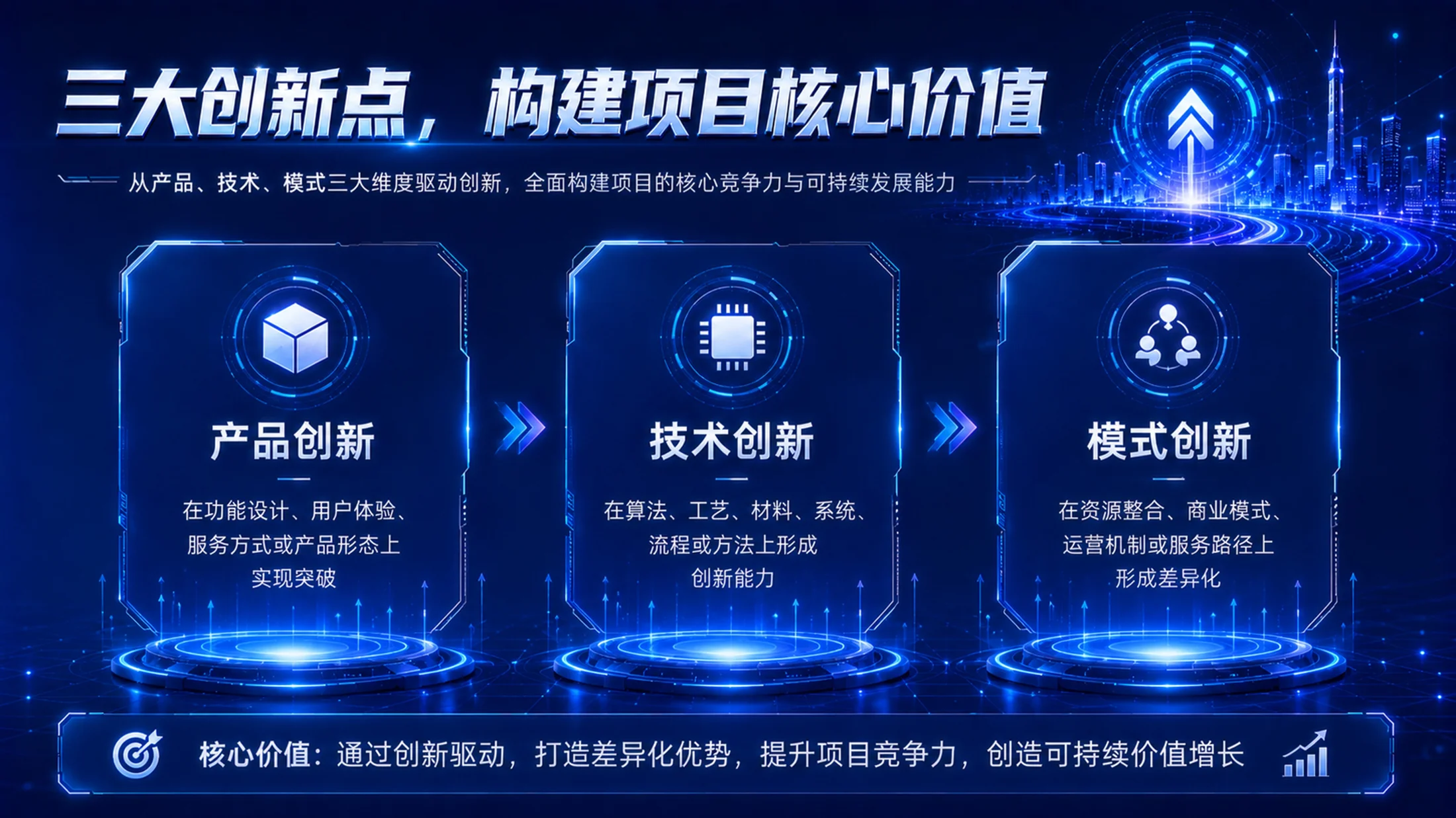 《创启未来｜高教主赛道创新创业项目路演答辩PPT模板》逐页脚本 - 预览图16