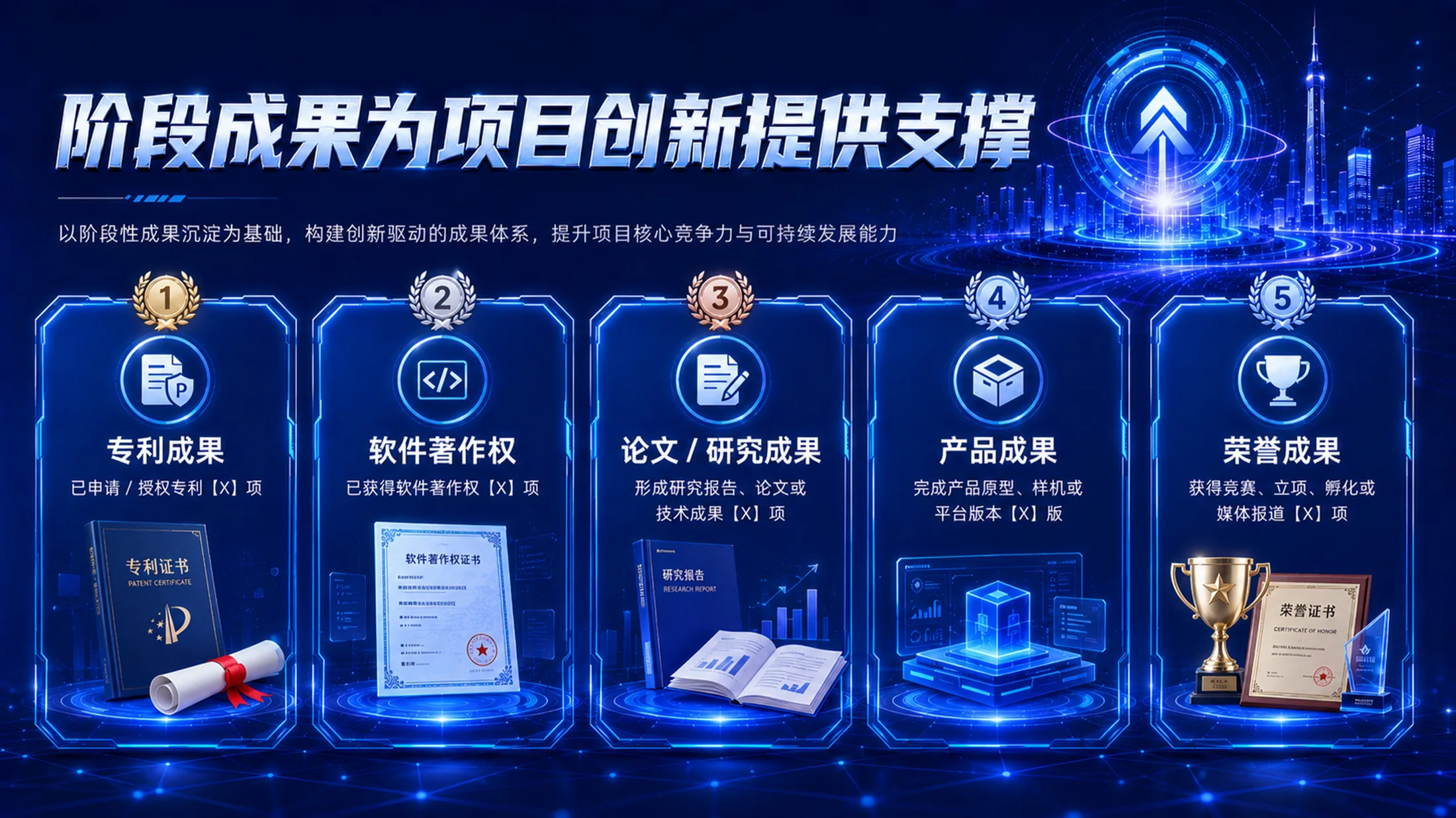 《创启未来｜高教主赛道创新创业项目路演答辩PPT模板》逐页脚本 - 预览图19