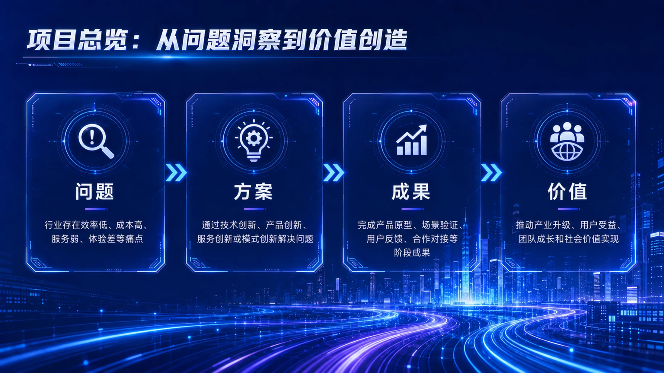 《创启未来｜高教主赛道创新创业项目路演答辩PPT模板》逐页脚本 - 预览图3