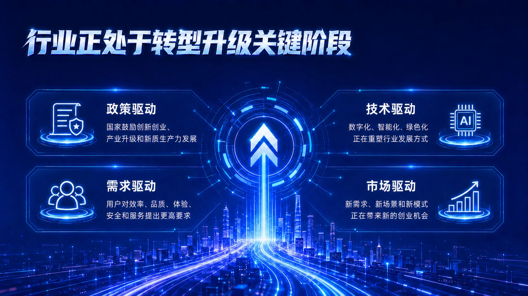 《创启未来｜高教主赛道创新创业项目路演答辩PPT模板》逐页脚本 - 预览图6