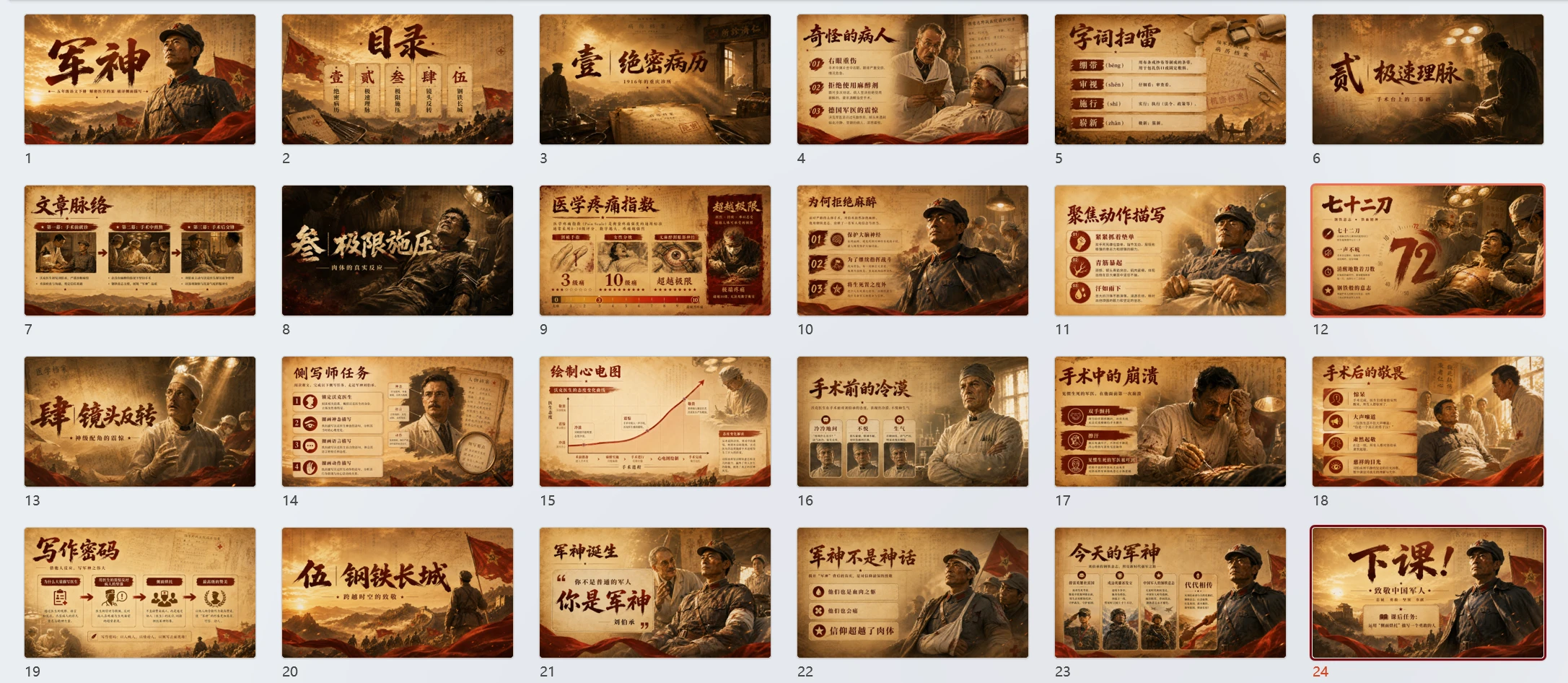 部编版小学语文五年级下册《军神》PPT课件｜英雄人物品质分析公开课模板 - 预览图1