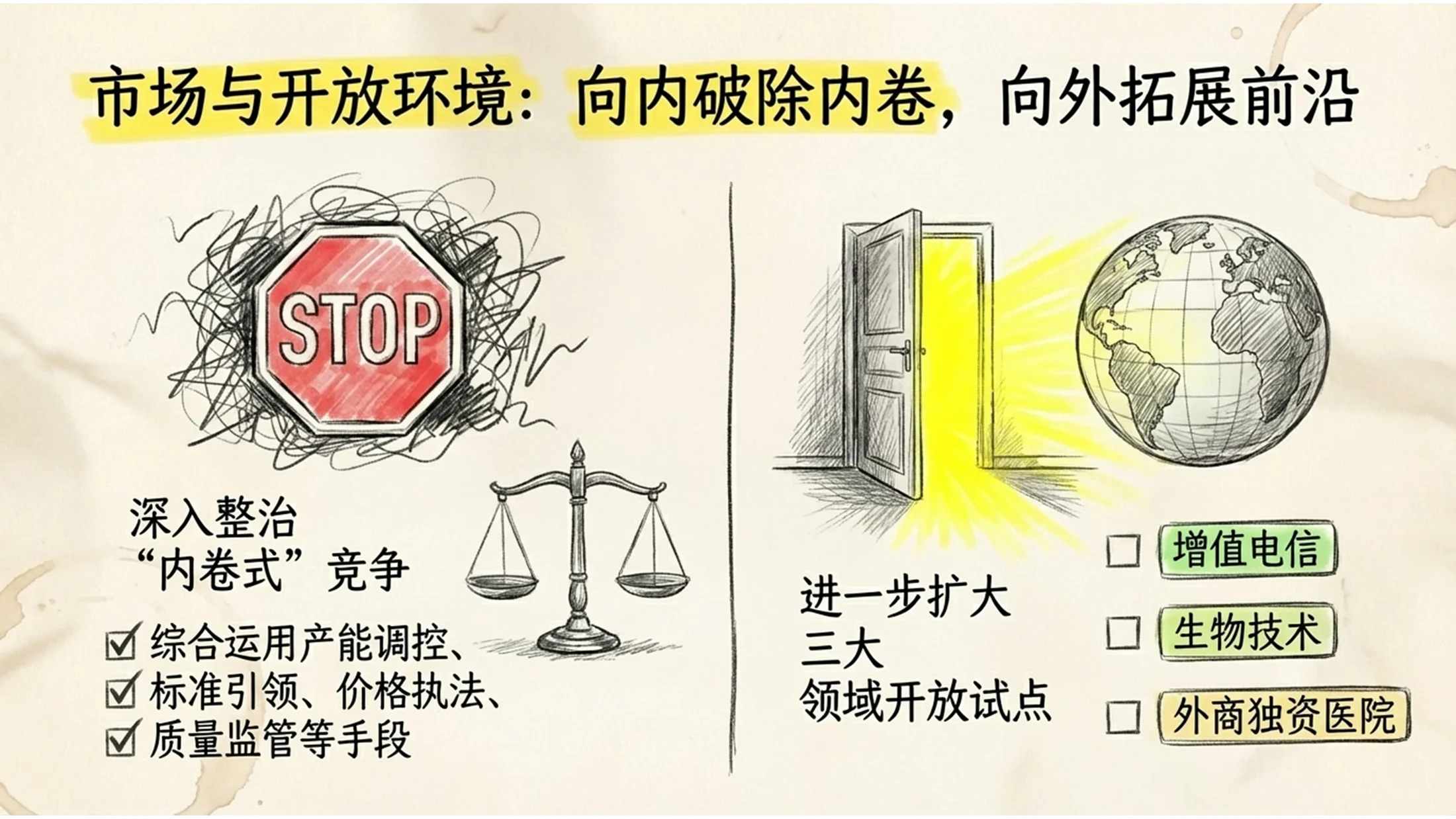 手绘插画风格政府工作报告PPT - 预览图7
