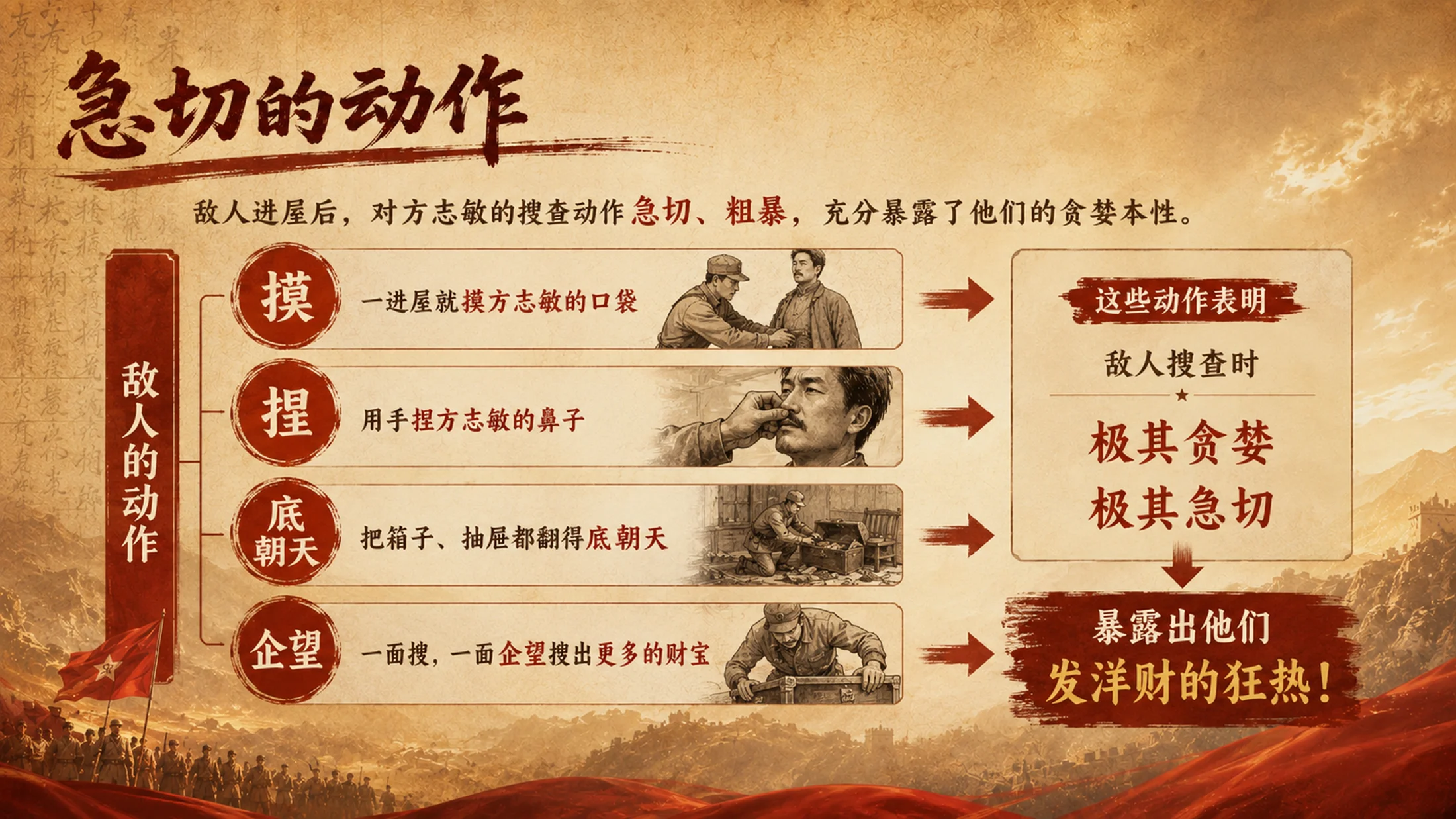 部编版小学语文五年级下册《清贫》PPT课件｜革命精神红色主题教学模板 - 预览图8