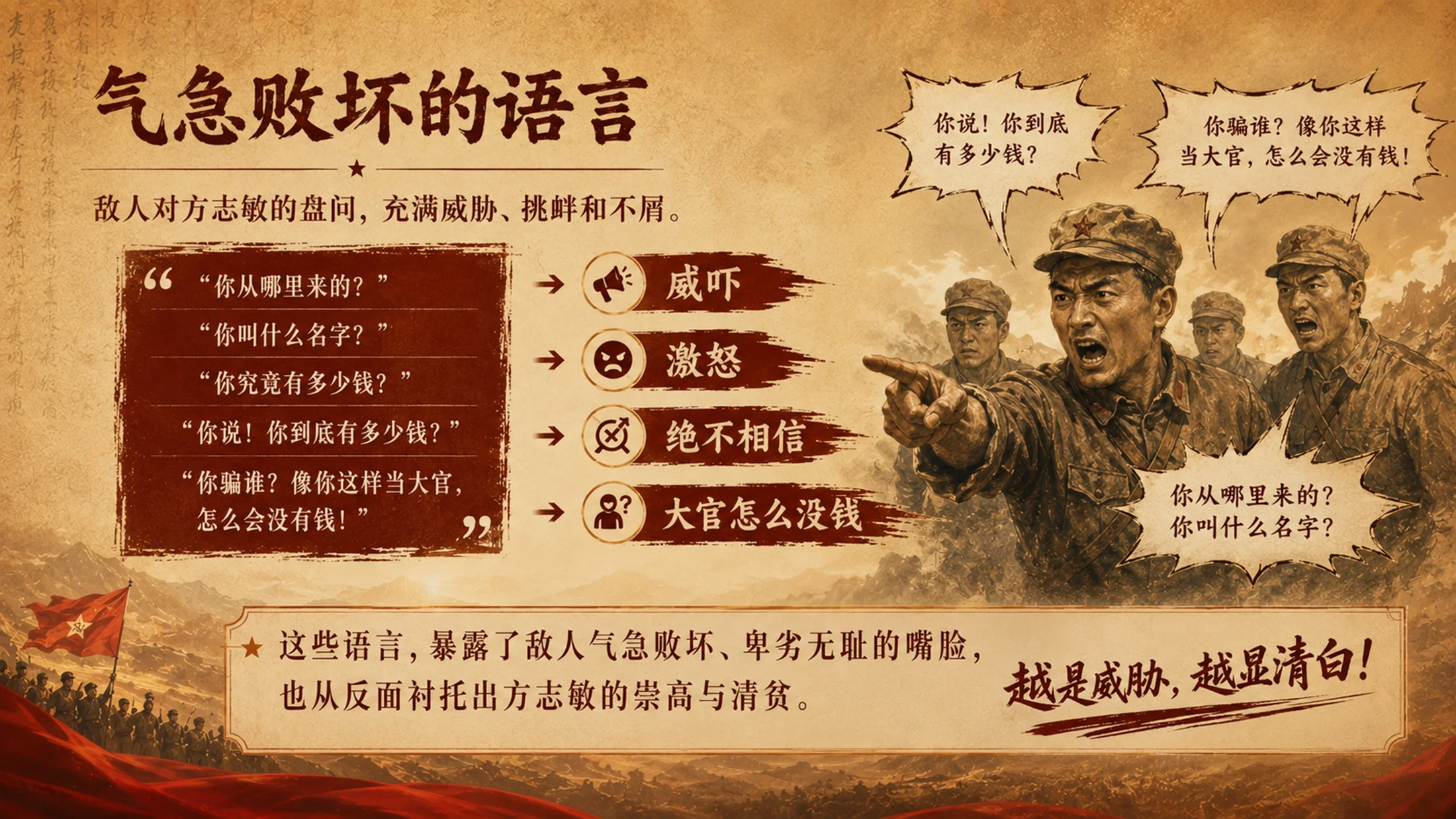 部编版小学语文五年级下册《清贫》PPT课件｜革命精神红色主题教学模板 - 预览图9