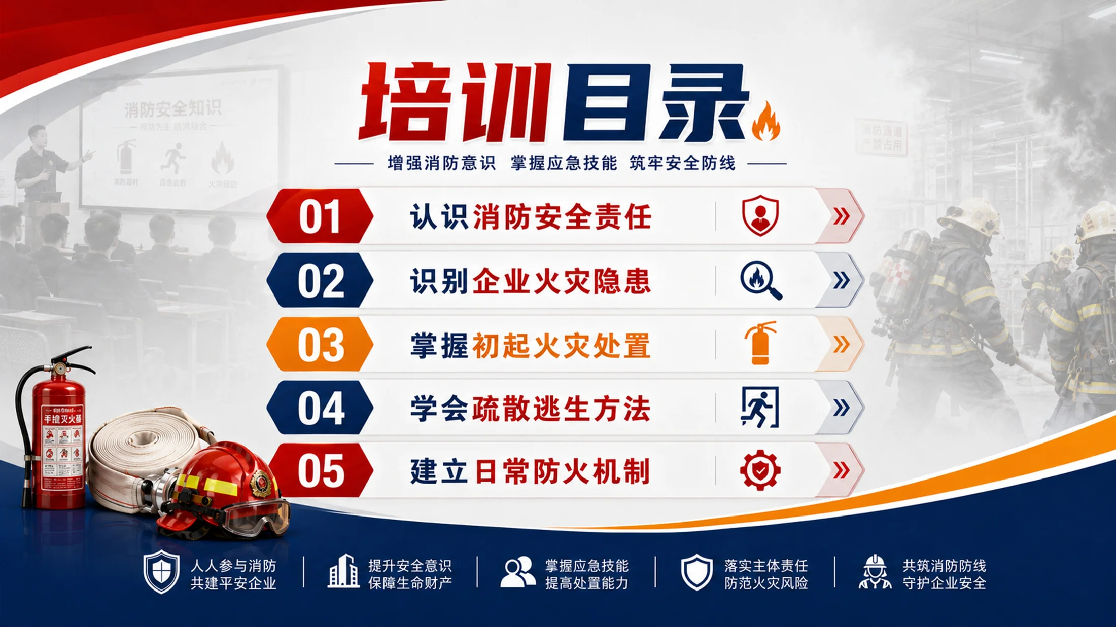 企业消防安全培训PPT课件｜员工消防知识培训｜消防演练安全教育模板 - 预览图2