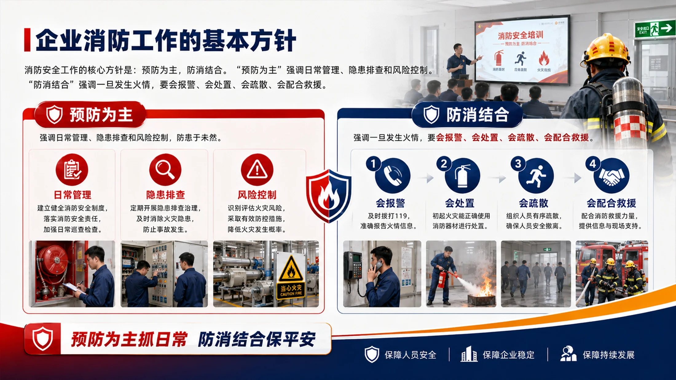 企业消防安全培训PPT课件｜员工消防知识培训｜消防演练安全教育模板 - 预览图5