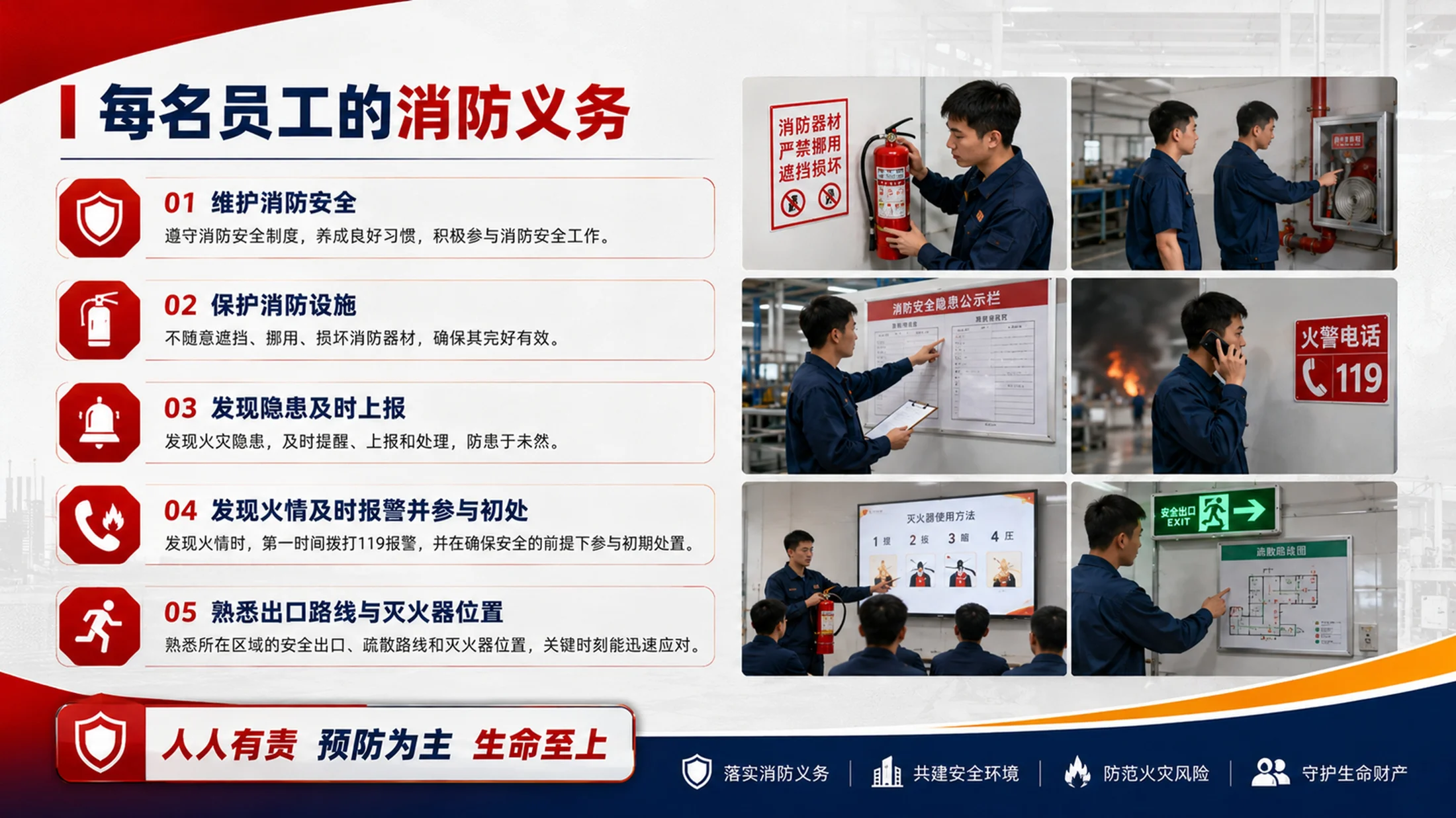 企业消防安全培训PPT课件｜员工消防知识培训｜消防演练安全教育模板 - 预览图6