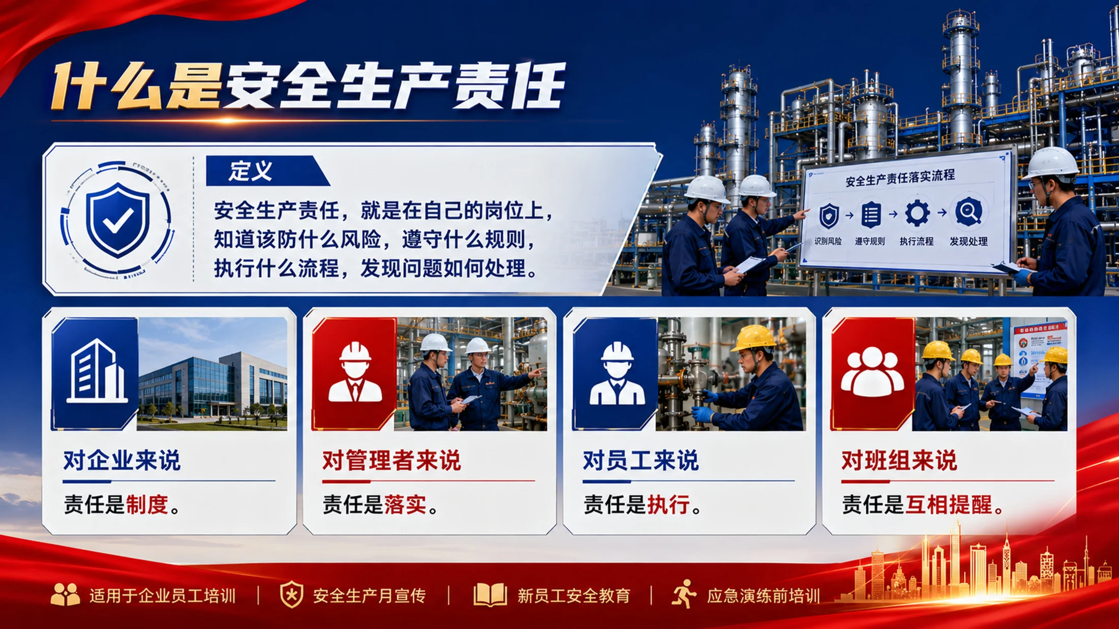安全生产月培训PPT课件｜人人讲安全个个会应急｜企业安全教育模板 - 预览图8