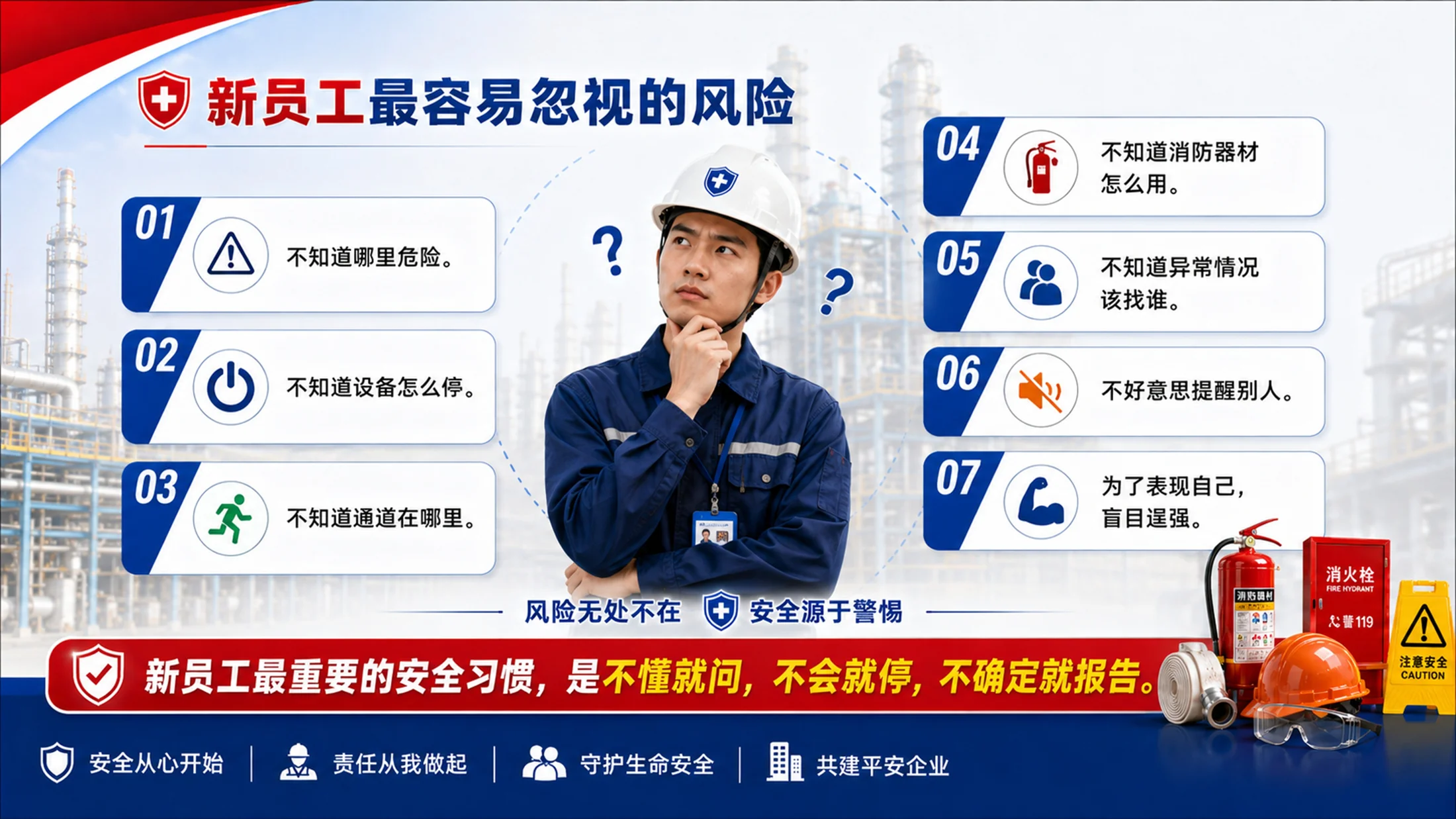 新员工入职安全培训PPT课件｜岗前安全教育｜企业员工上岗培训模板 - 预览图6