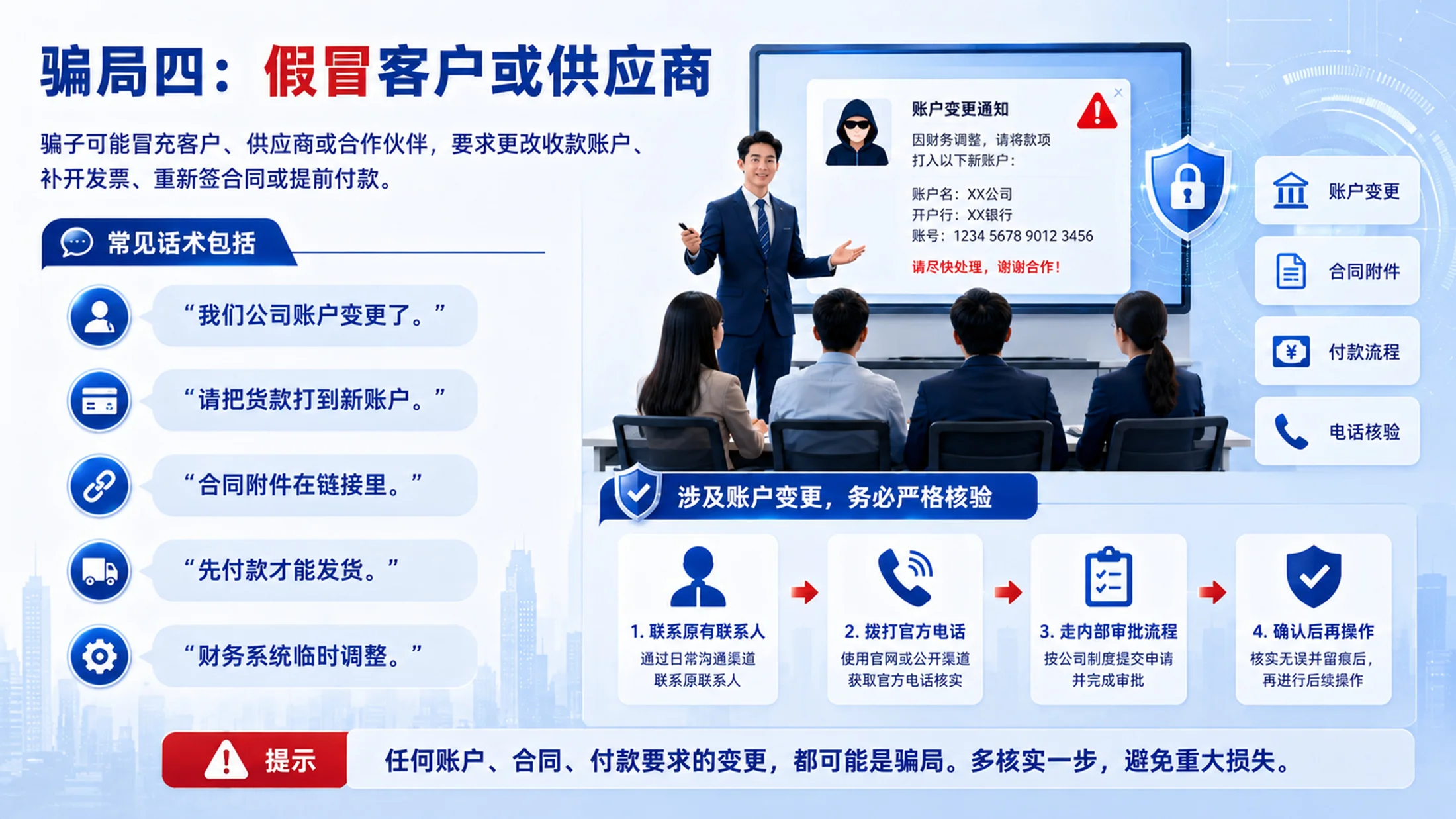 员工反诈防骗培训PPT课件｜企业反诈骗安全教育｜防范电信网络诈骗模板 - 预览图12
