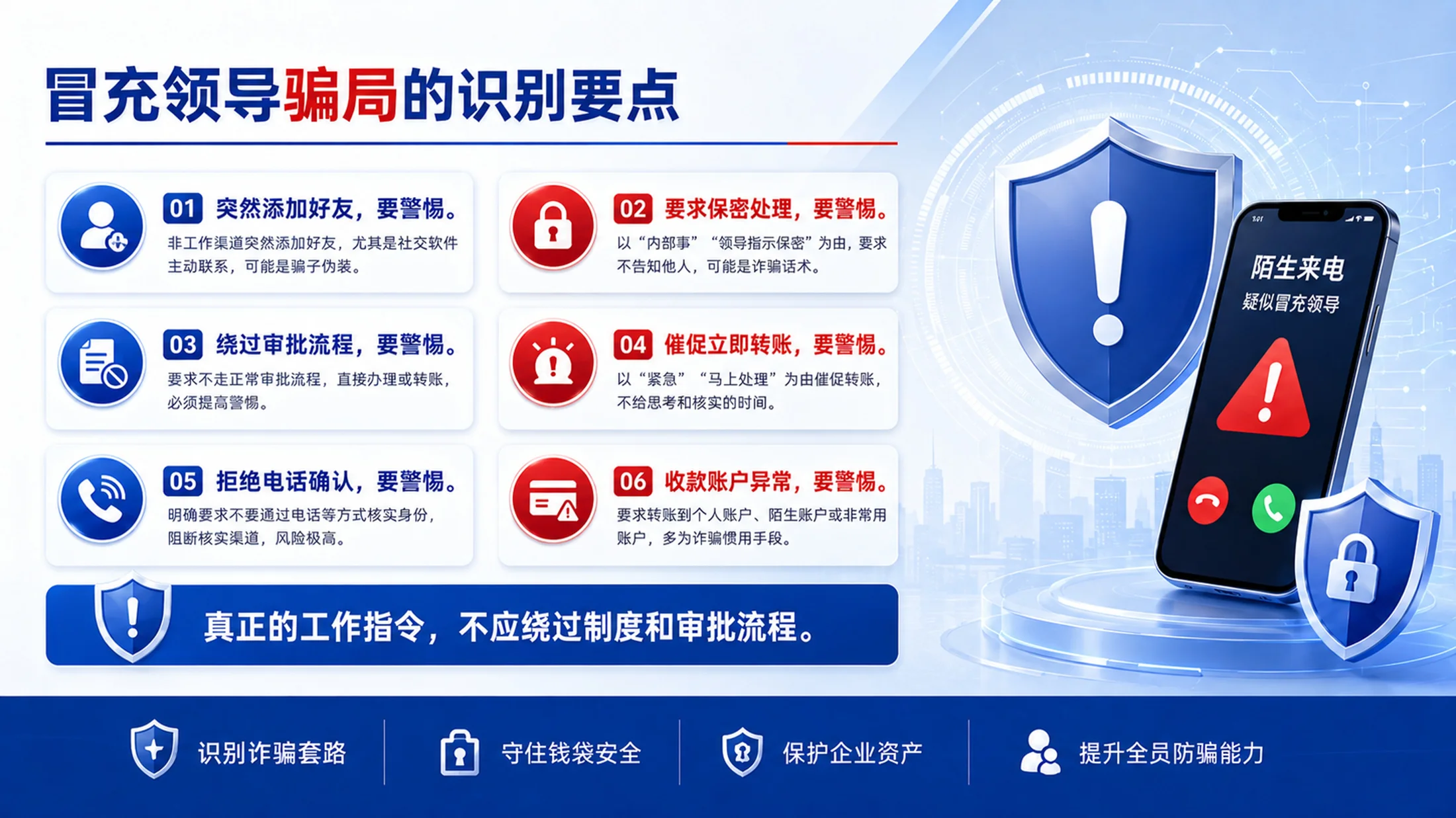 员工反诈防骗培训PPT课件｜企业反诈骗安全教育｜防范电信网络诈骗模板 - 预览图9