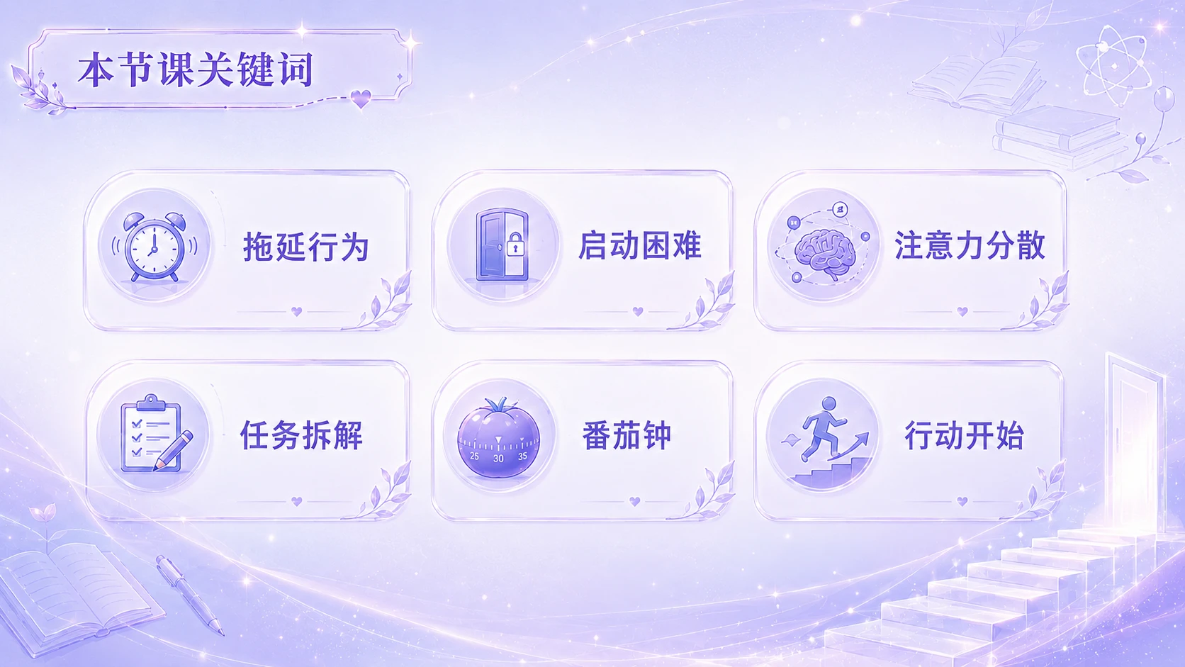 《向阳成长》初中生心理韧性与生命成长课程（第七节） - 预览图2