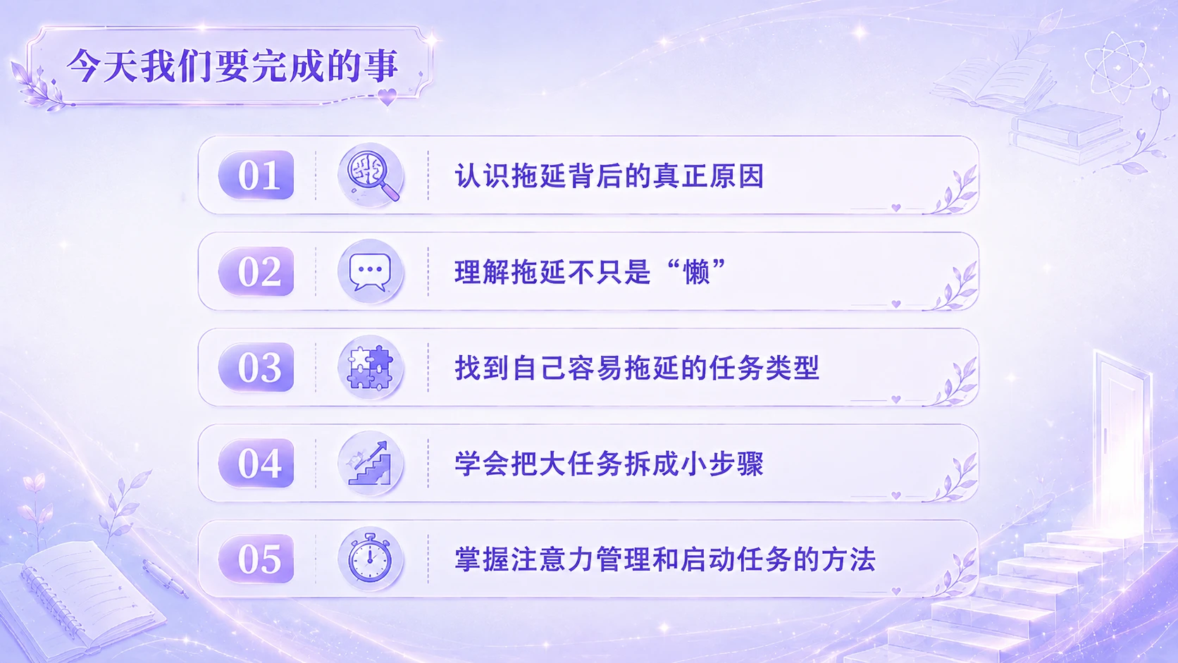 《向阳成长》初中生心理韧性与生命成长课程（第七节） - 预览图3