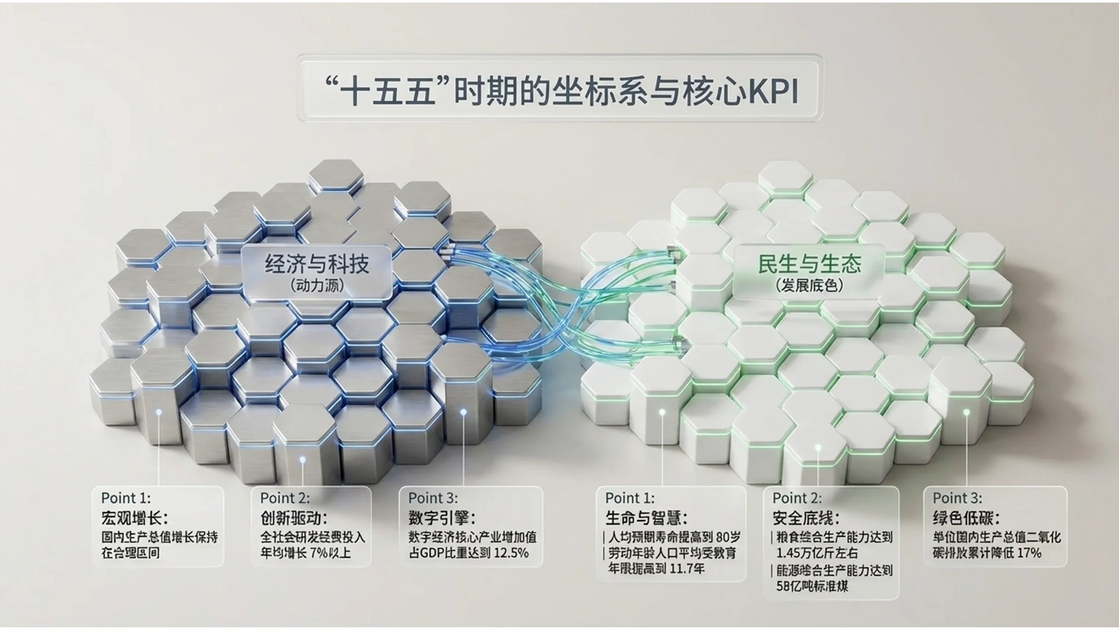 现实3D风格政府工作报告PPT - 预览图2
