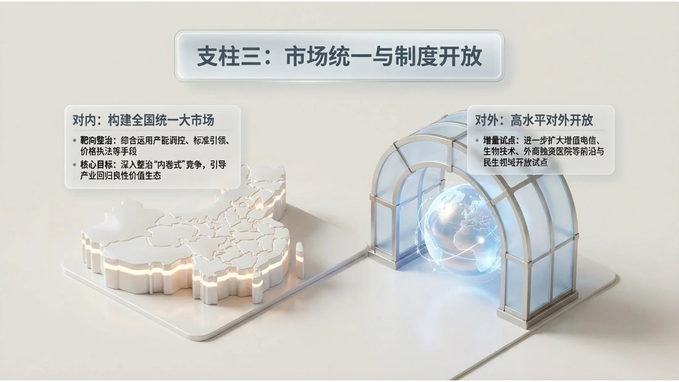 现实3D风格政府工作报告PPT - 预览图8