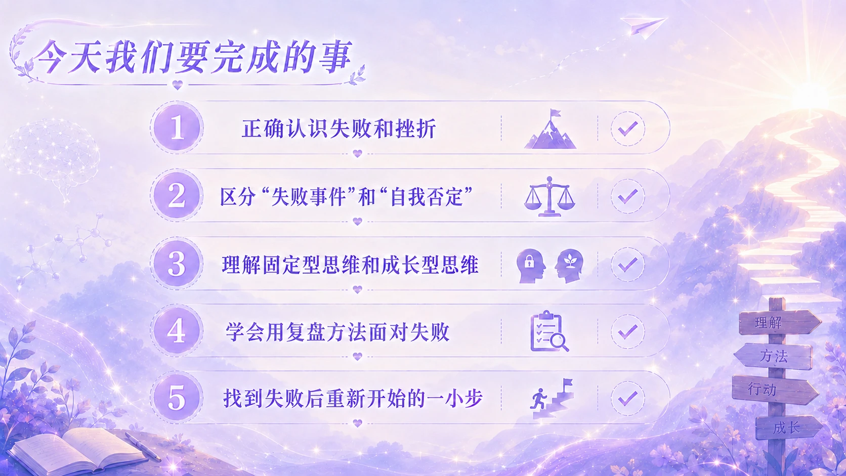 《向阳成长》初中生心理韧性与生命成长课程（第八节） - 预览图3