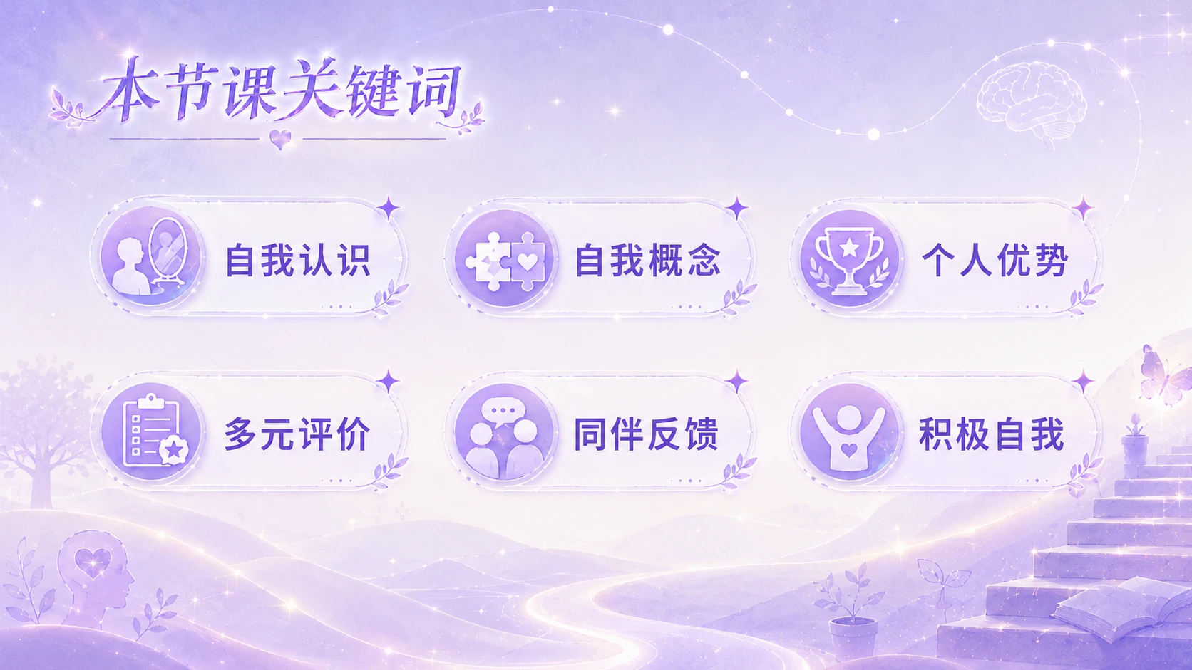 《向阳成长》初中生心理韧性与生命成长课程（第九节） - 预览图2