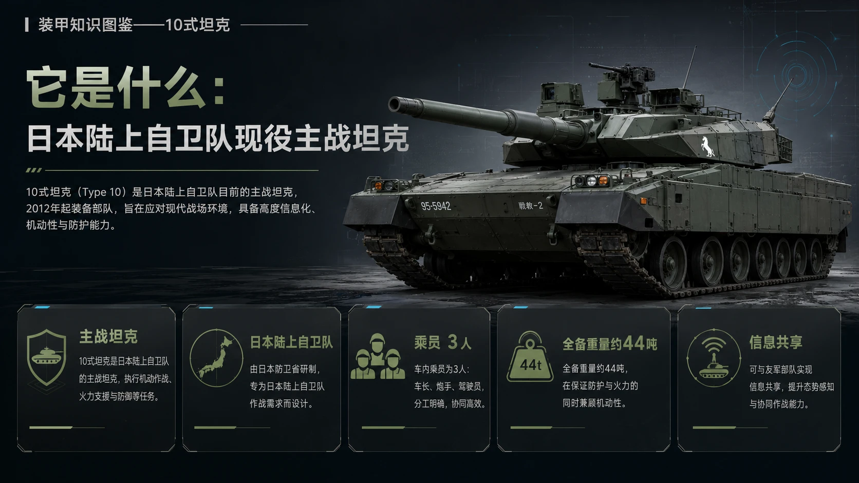 万物知识图鉴系列作品PPT——10式坦克 - 预览图2