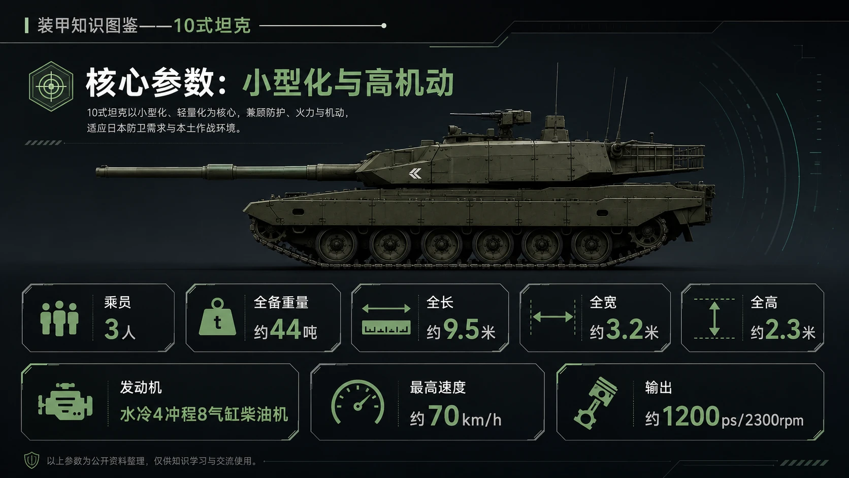 万物知识图鉴系列作品PPT——10式坦克 - 预览图4