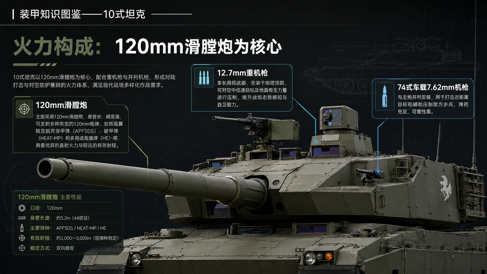 万物知识图鉴系列作品PPT——10式坦克 - 预览图5