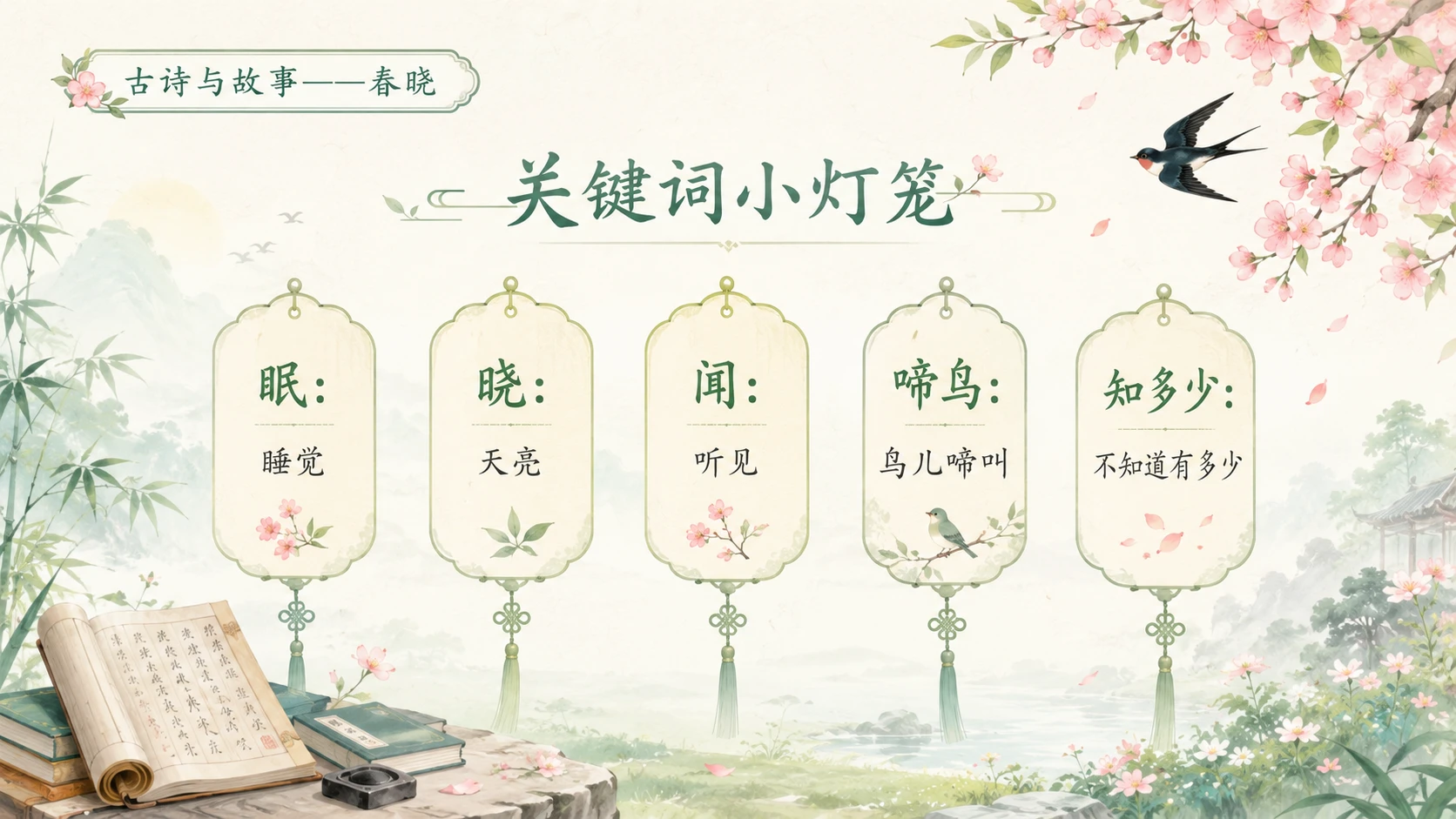 古诗与故事系列作品PPT——春晓 - 预览图18