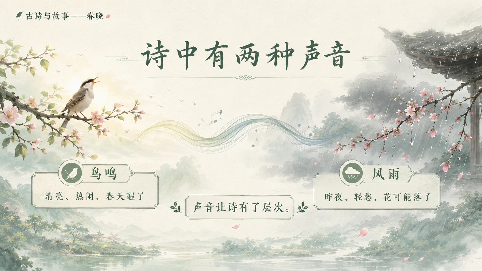 古诗与故事系列作品PPT——春晓 - 预览图4