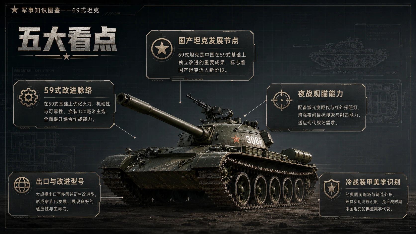万物知识图鉴系列作品PPT——69式坦克 - 预览图9