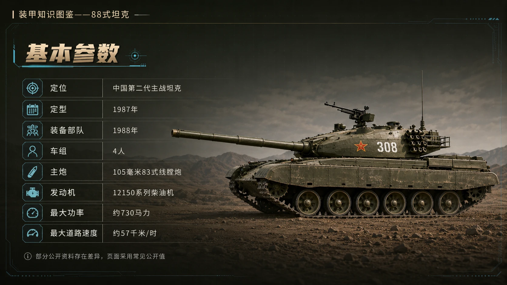万物知识图鉴系列作品PPT——88式坦克 - 预览图3